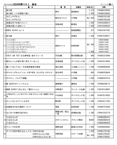 トーハン調べ「2024年年間ベストセラー」のサムネイル