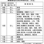 gmA_新聞各社の2025年休刊日のサムネイル